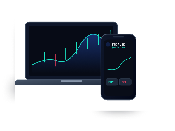 One account every market any device 3D WebTrader mockup