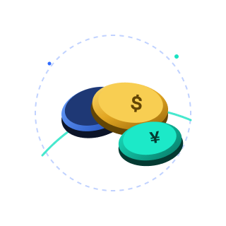 Forex 3D
